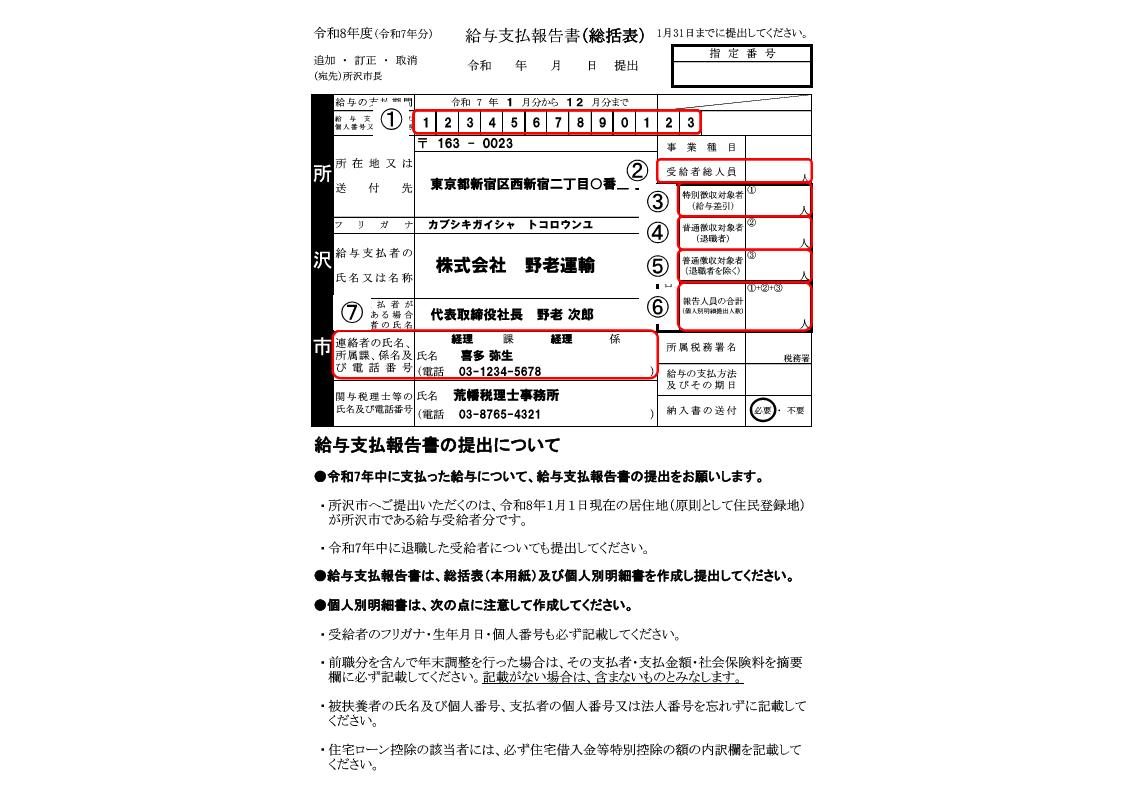 給与支払報告書の総括表の記載例を画像でお知らせしています