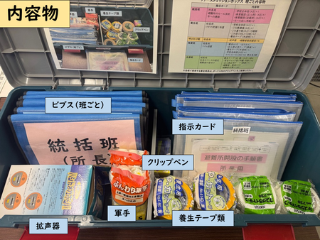内容物