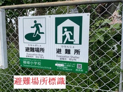 避難場所標識