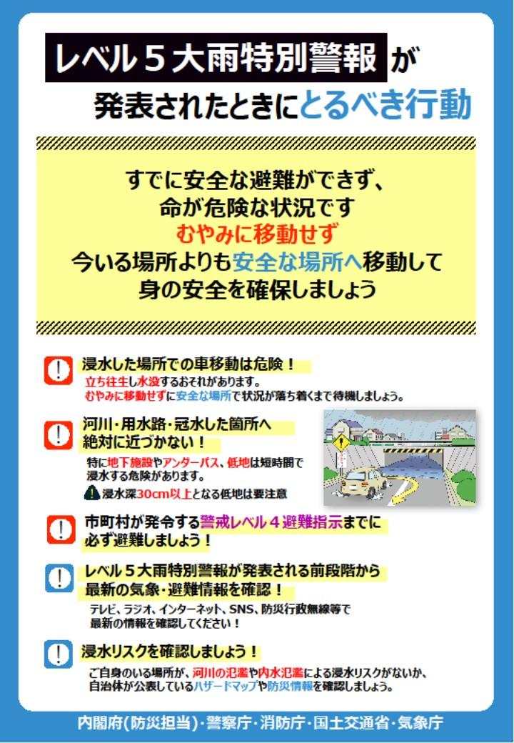 レベル5大雨特別警報が発表されたときに取るべき行動