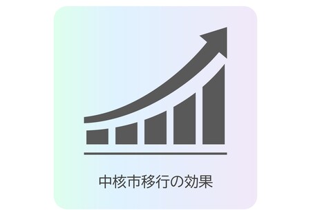 中核市移行の効果