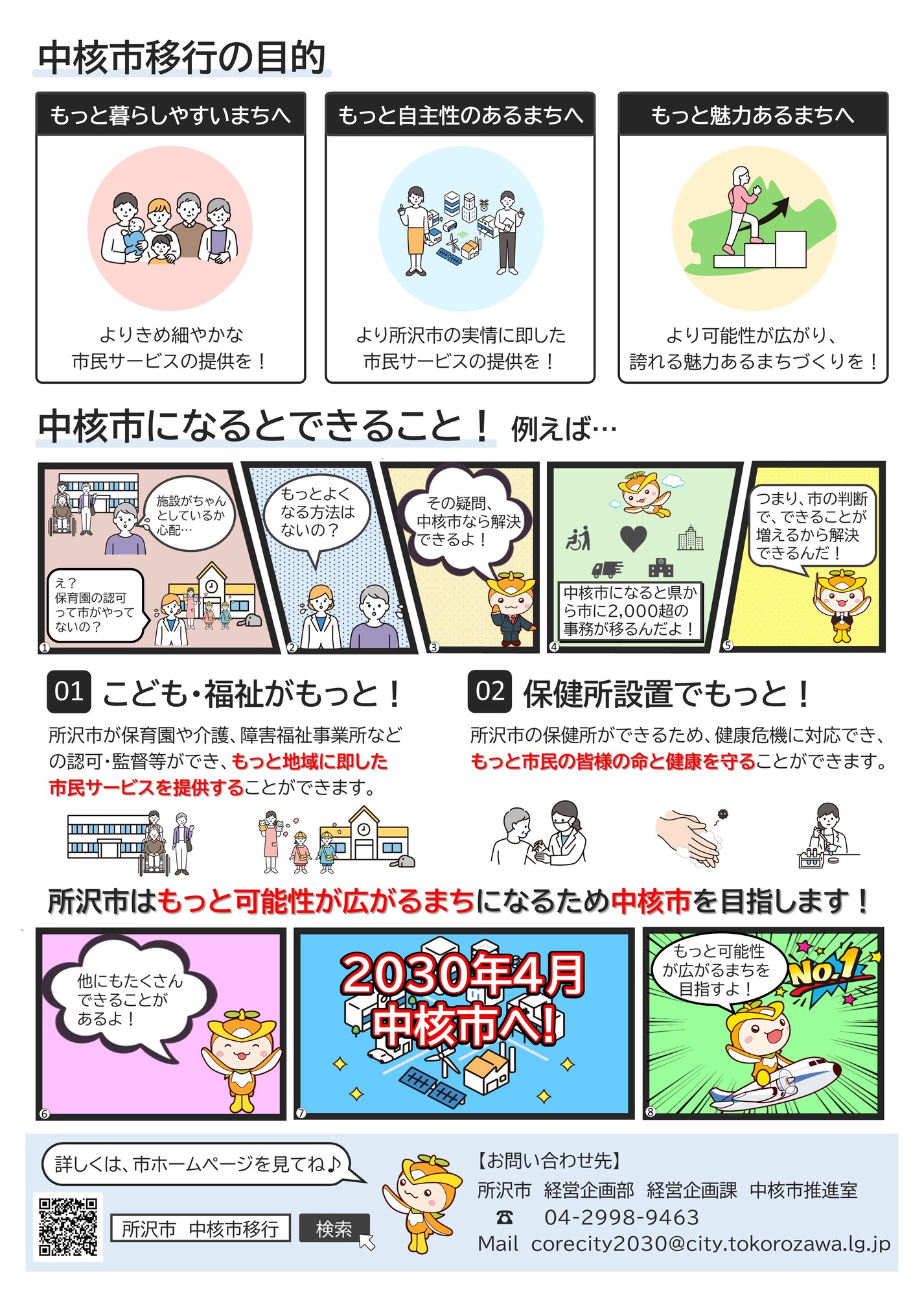 中核市移行に関するチラシです。