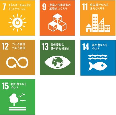 SDGｓロゴ写真　7エネルギーをみんなにそしてクリーンに　9産業と技術革新の基盤をつくろう　11住み続けられるまちづくりを　12つくる責任つかう責任　13気候変動に具体的な対策を　14海の豊かさを守ろう　15陸の豊かさも守ろう