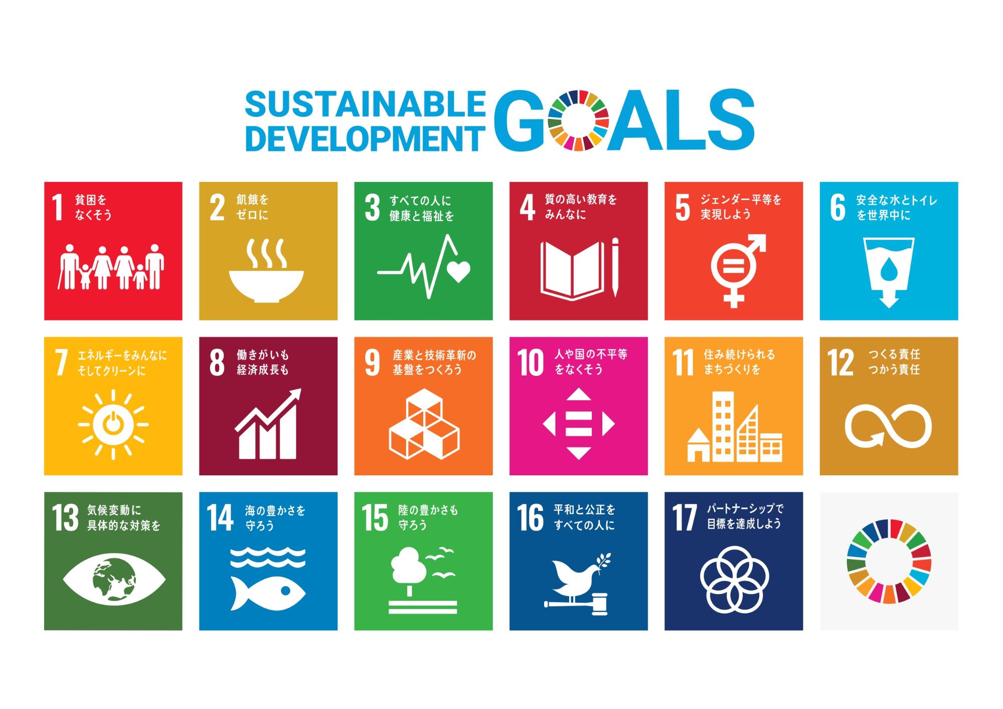 SDGs17のゴールロゴ画像