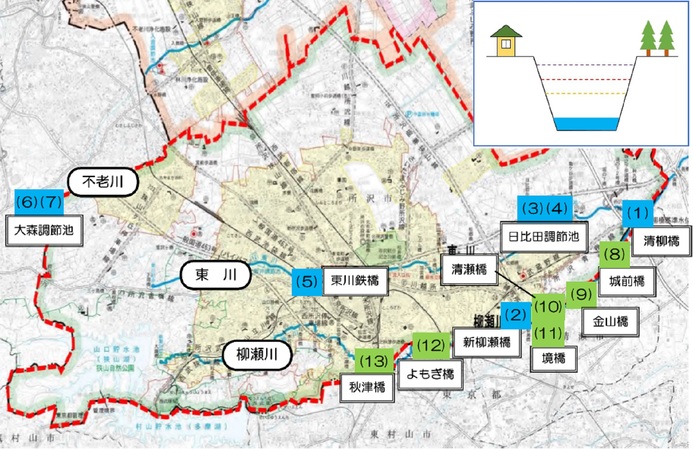 水位計設置場所配置図