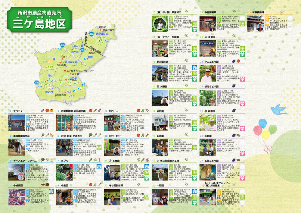 生産者の顔写真も掲載