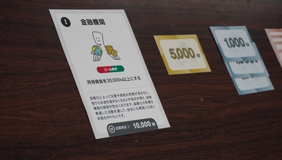 ゲームで使われるカード